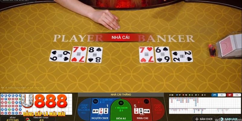 vn777 kết quả xổ số miền nam hôm nay