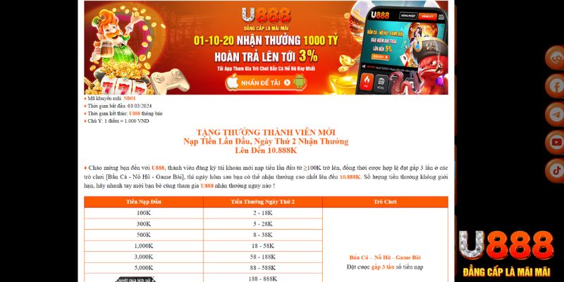 vn777 xổ số thứ bảy hàng tuần