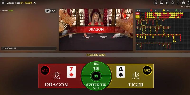 vn777 thị trường baccarat là gì