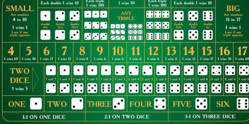 vn777 đăng nhập poker hôm nay